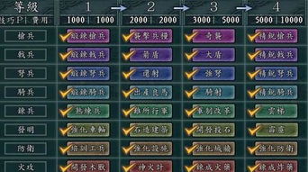 战国梦幻攻略：带你全面了解游戏玩法，成为绝对的战国战略大师！