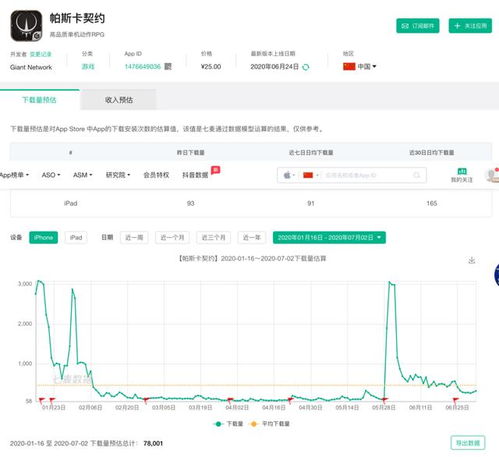 临界点版2024下载-临界点TapTap客户端（暂未上线）v.8.32